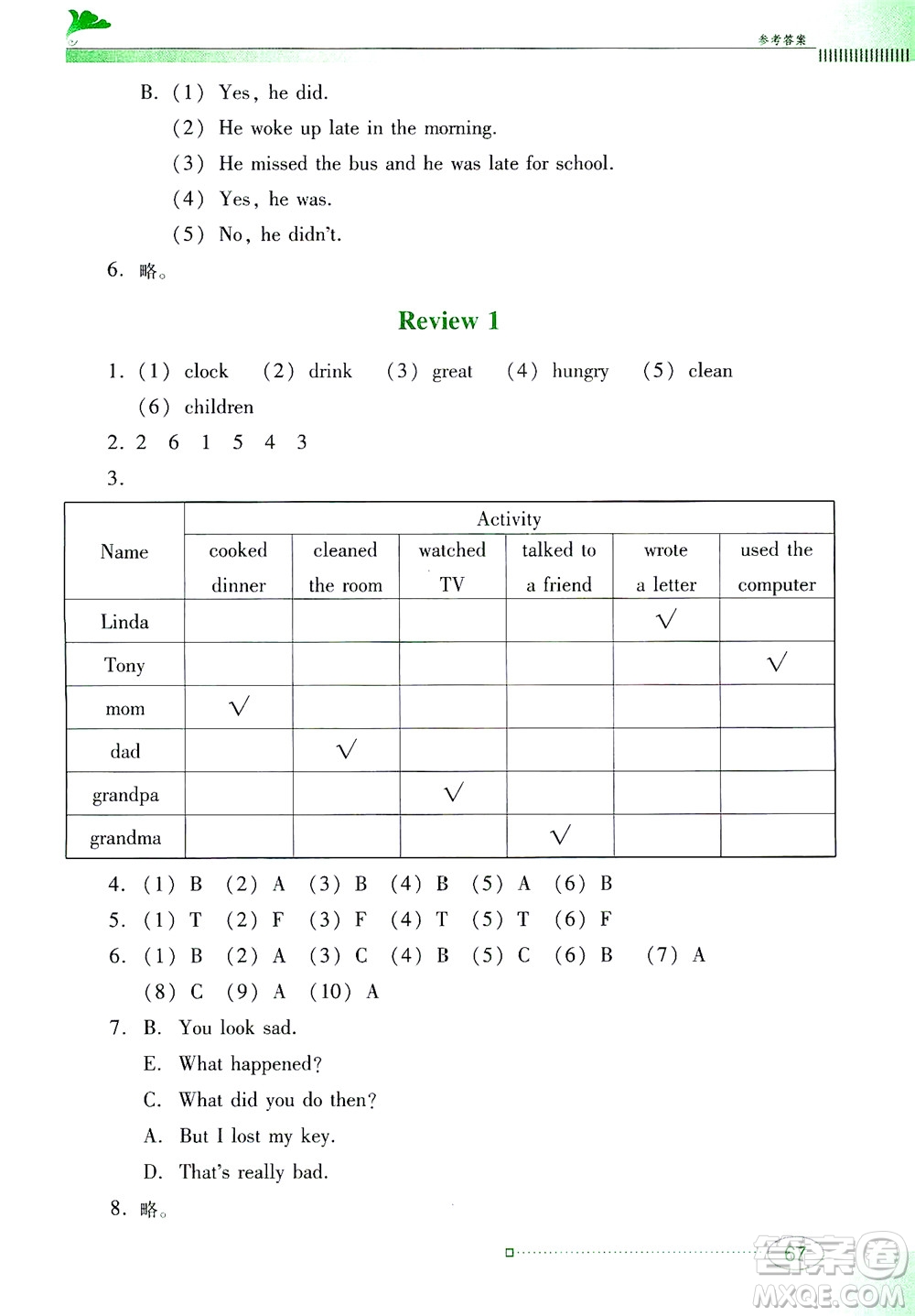 廣東教育出版社2021南方新課堂金牌學(xué)案英語六年級(jí)下冊粵教人民版答案