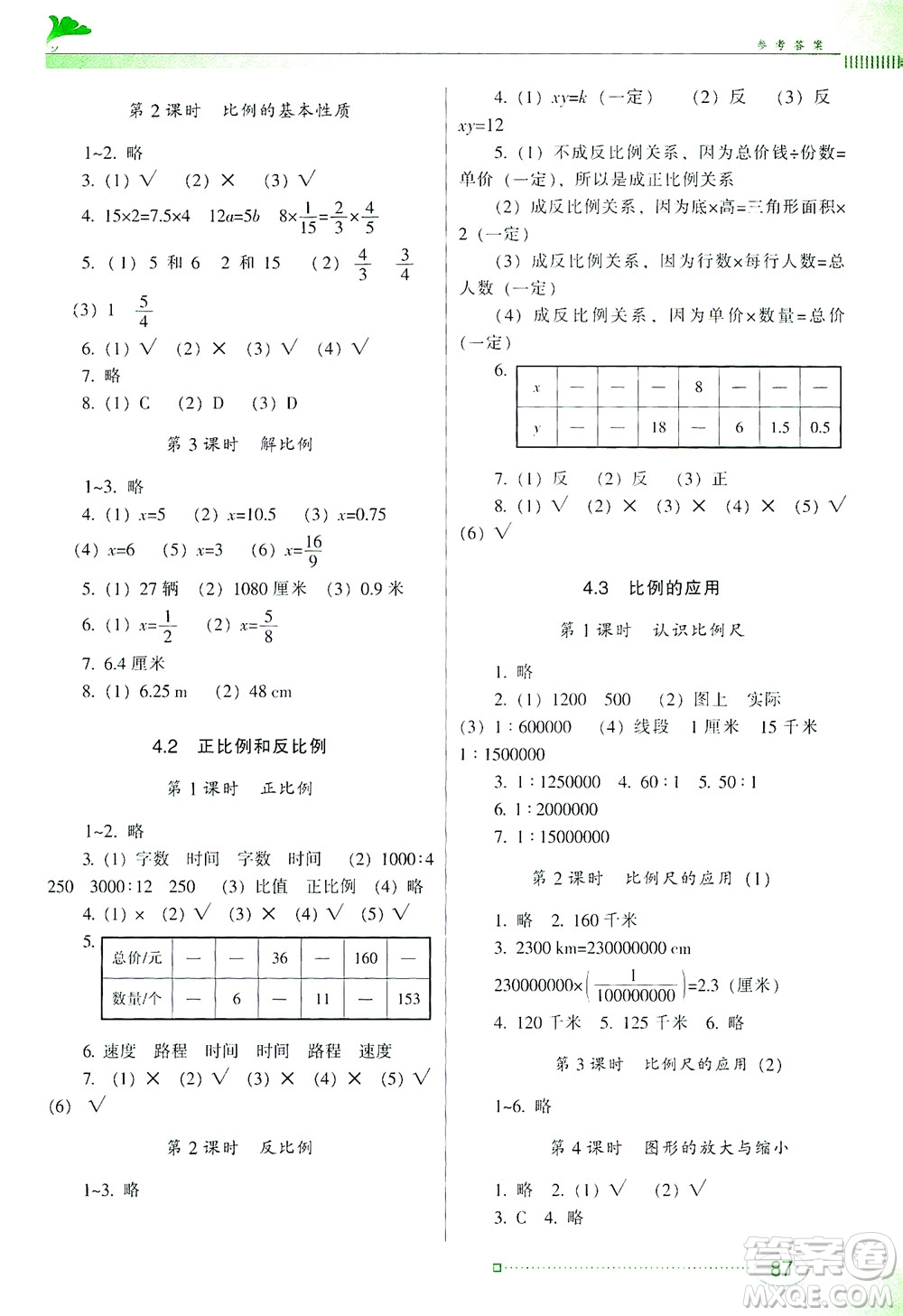 廣東教育出版社2021南方新課堂金牌學案數(shù)學六年級下冊人教版答案