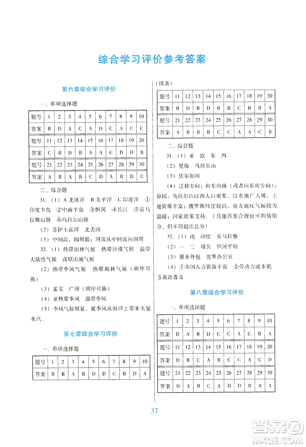 廣東教育出版社2021南方新課堂金牌學(xué)案地理七年級下冊人教版答案