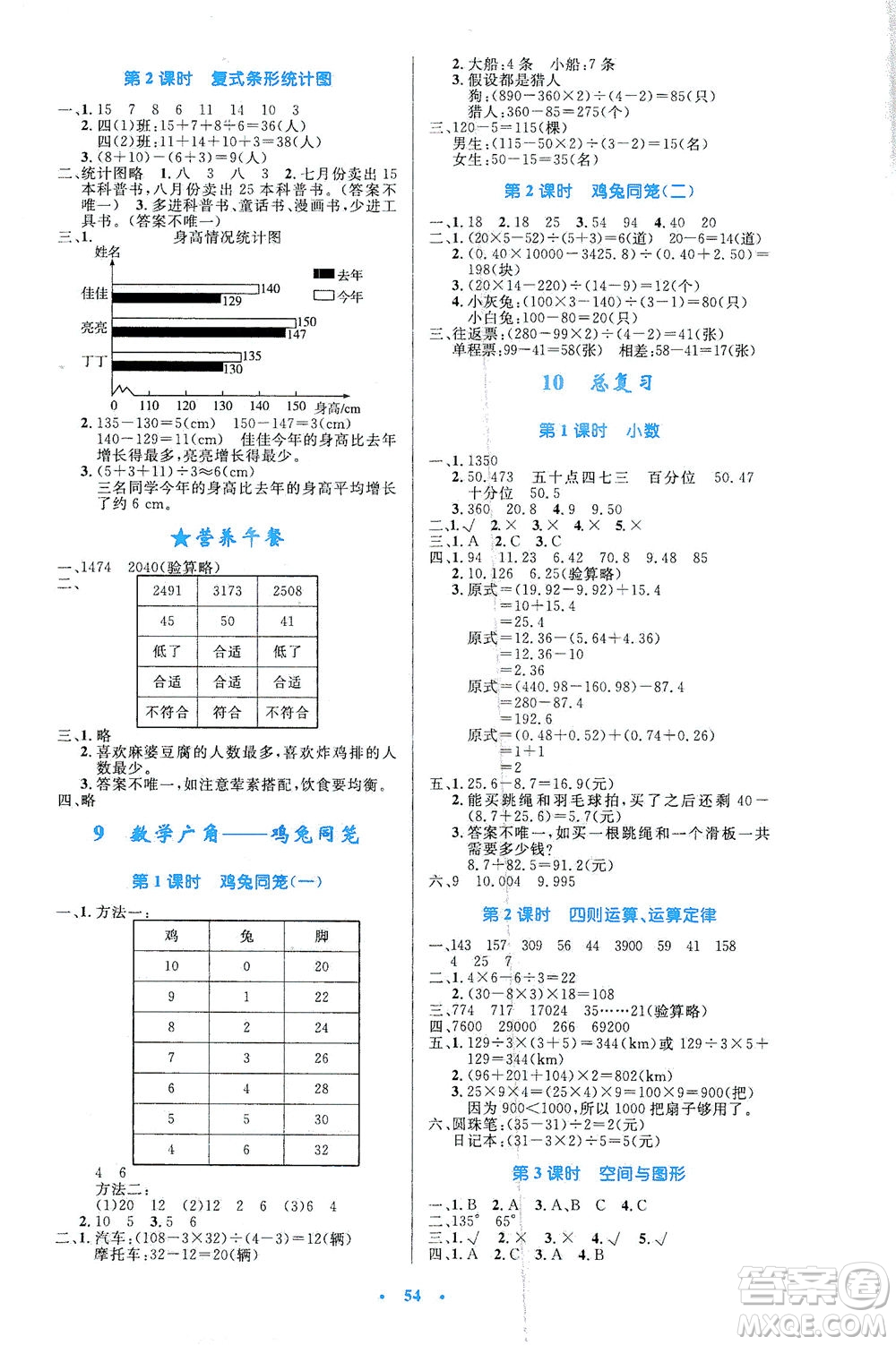 人民教育出版社2021小學同步測控優(yōu)化設計四年級數(shù)學下冊人教版答案