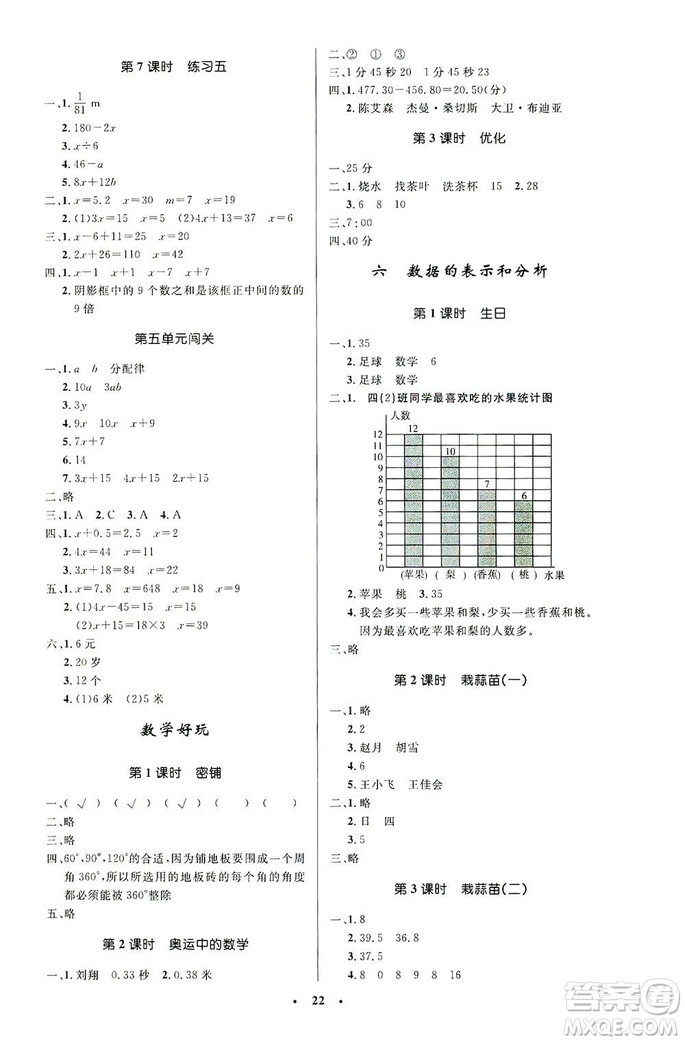 北京師范大學(xué)出版社2021小學(xué)同步測(cè)控優(yōu)化設(shè)計(jì)四年級(jí)數(shù)學(xué)下冊(cè)北師大版答案