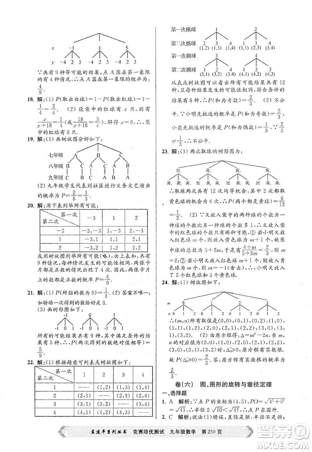 浙江工商大學(xué)出版社2021競(jìng)賽培優(yōu)測(cè)試九年級(jí)全一冊(cè)數(shù)學(xué)參考答案