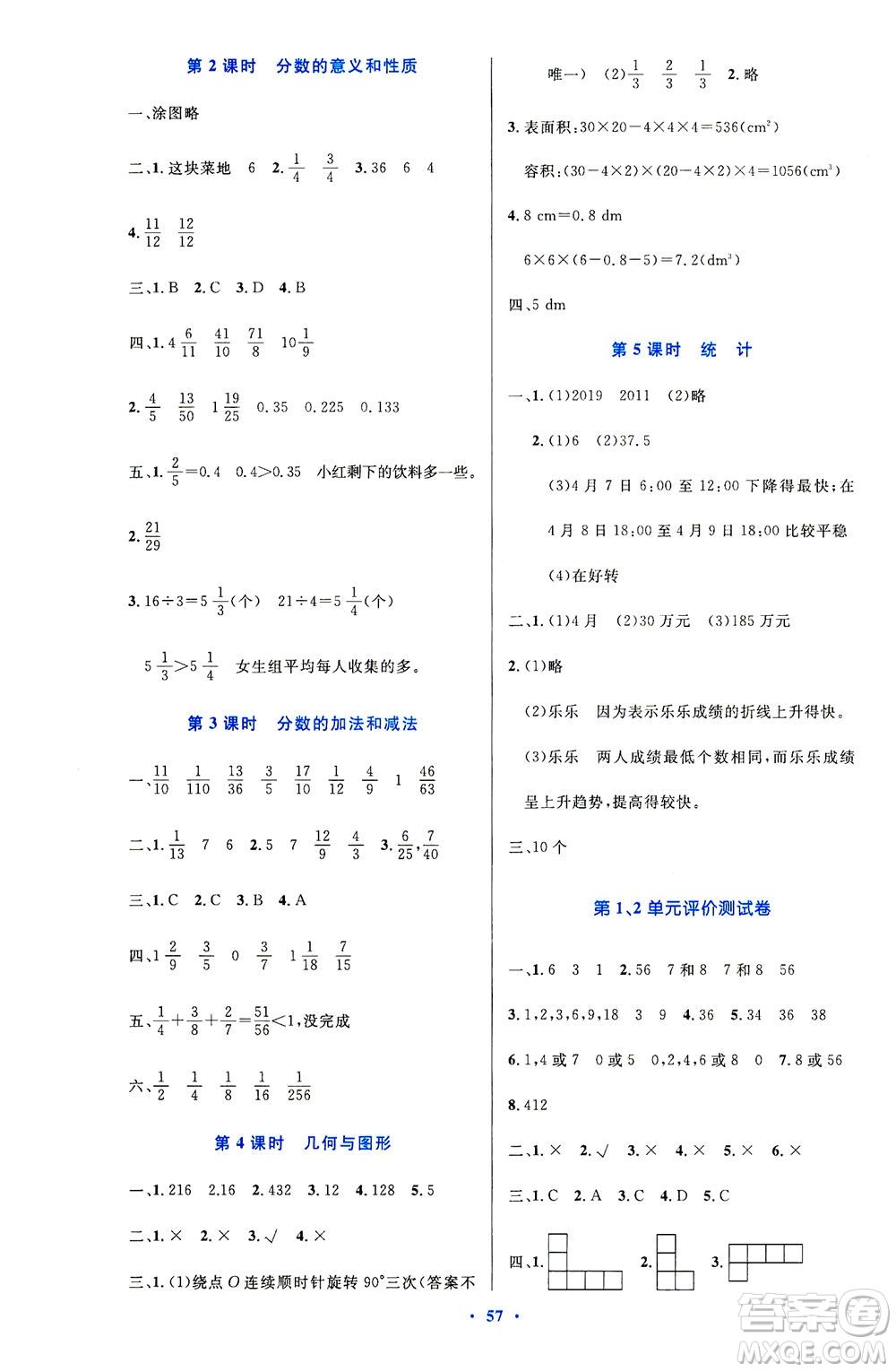 人民教育出版社2021小學(xué)同步測控優(yōu)化設(shè)計五年級數(shù)學(xué)下冊人教版答案