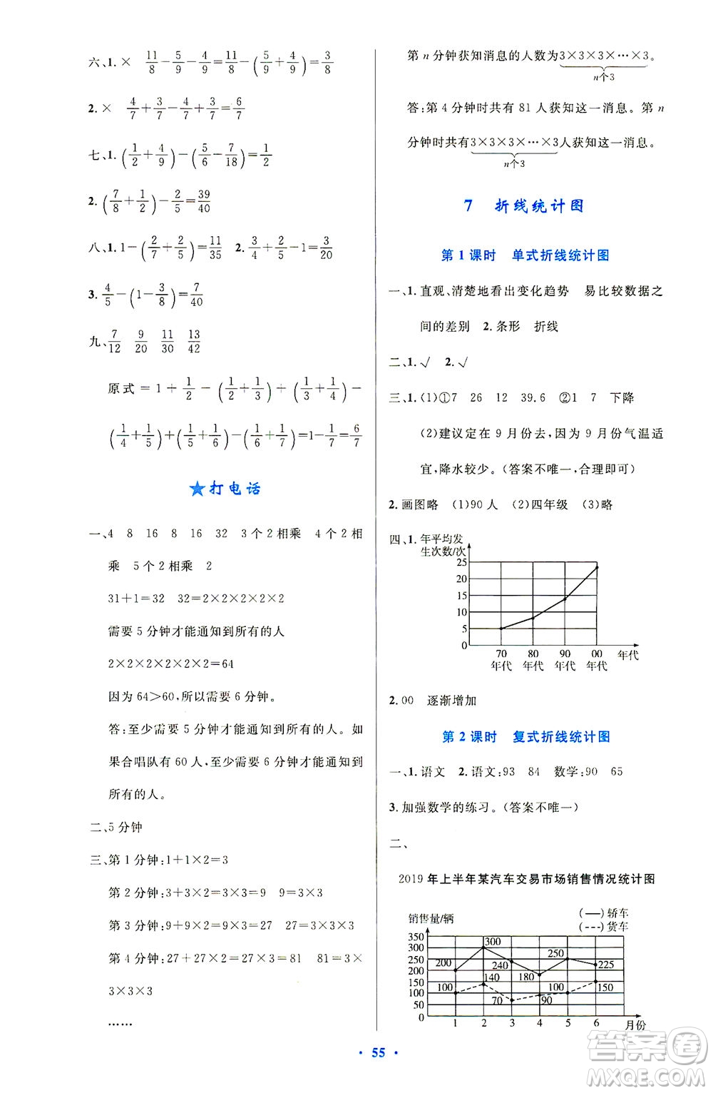 人民教育出版社2021小學(xué)同步測控優(yōu)化設(shè)計五年級數(shù)學(xué)下冊人教版答案