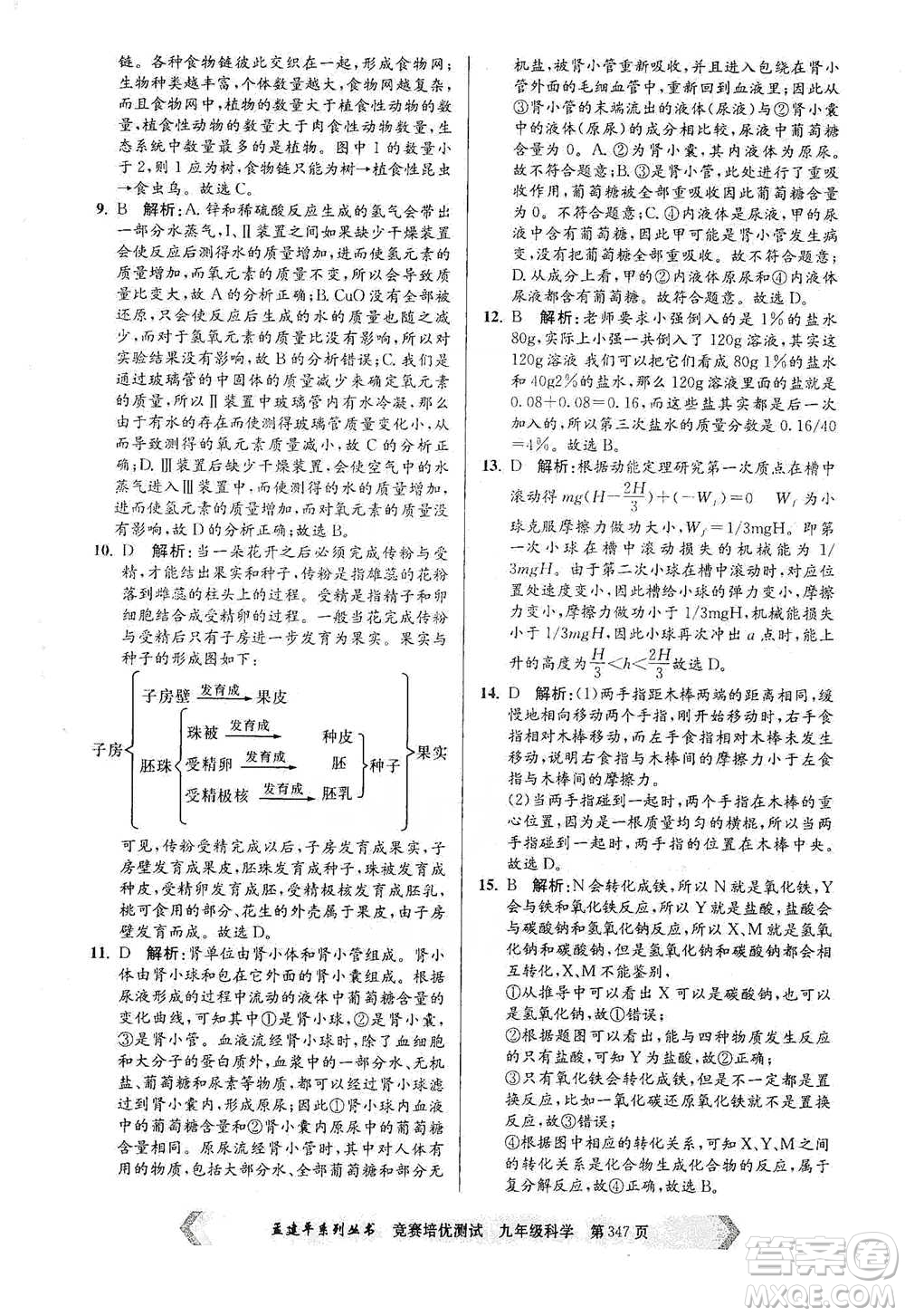 浙江工商大學(xué)出版社2021競賽培優(yōu)測(cè)試九年級(jí)全一冊(cè)科學(xué)參考答案