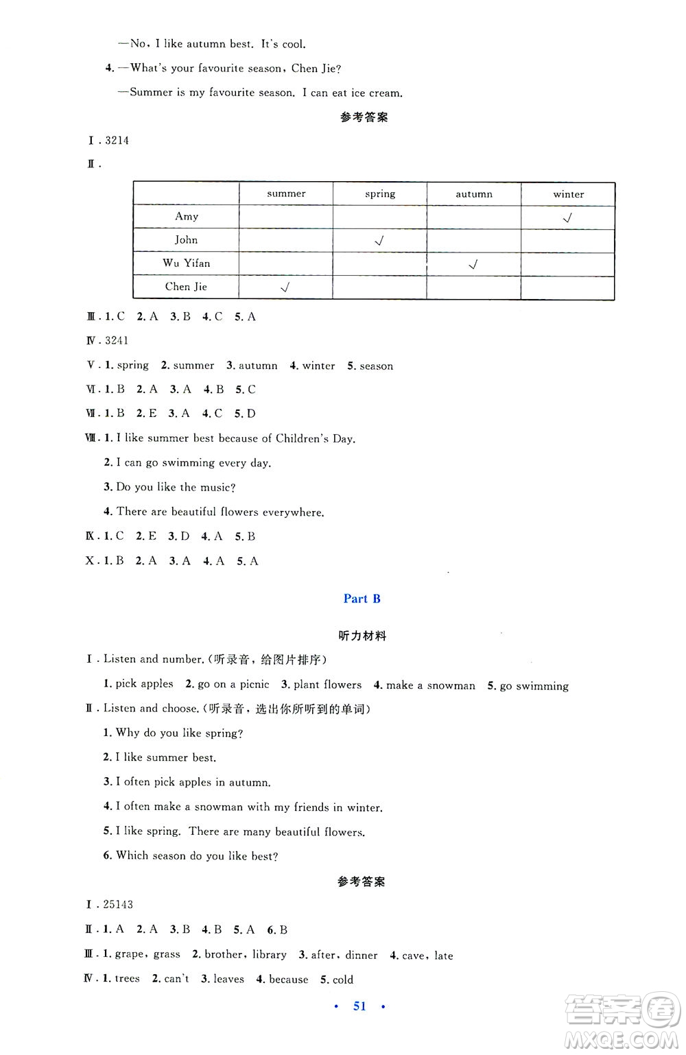人民教育出版社2021小學(xué)同步測(cè)控優(yōu)化設(shè)計(jì)五年級(jí)英語(yǔ)下冊(cè)PEP版答案