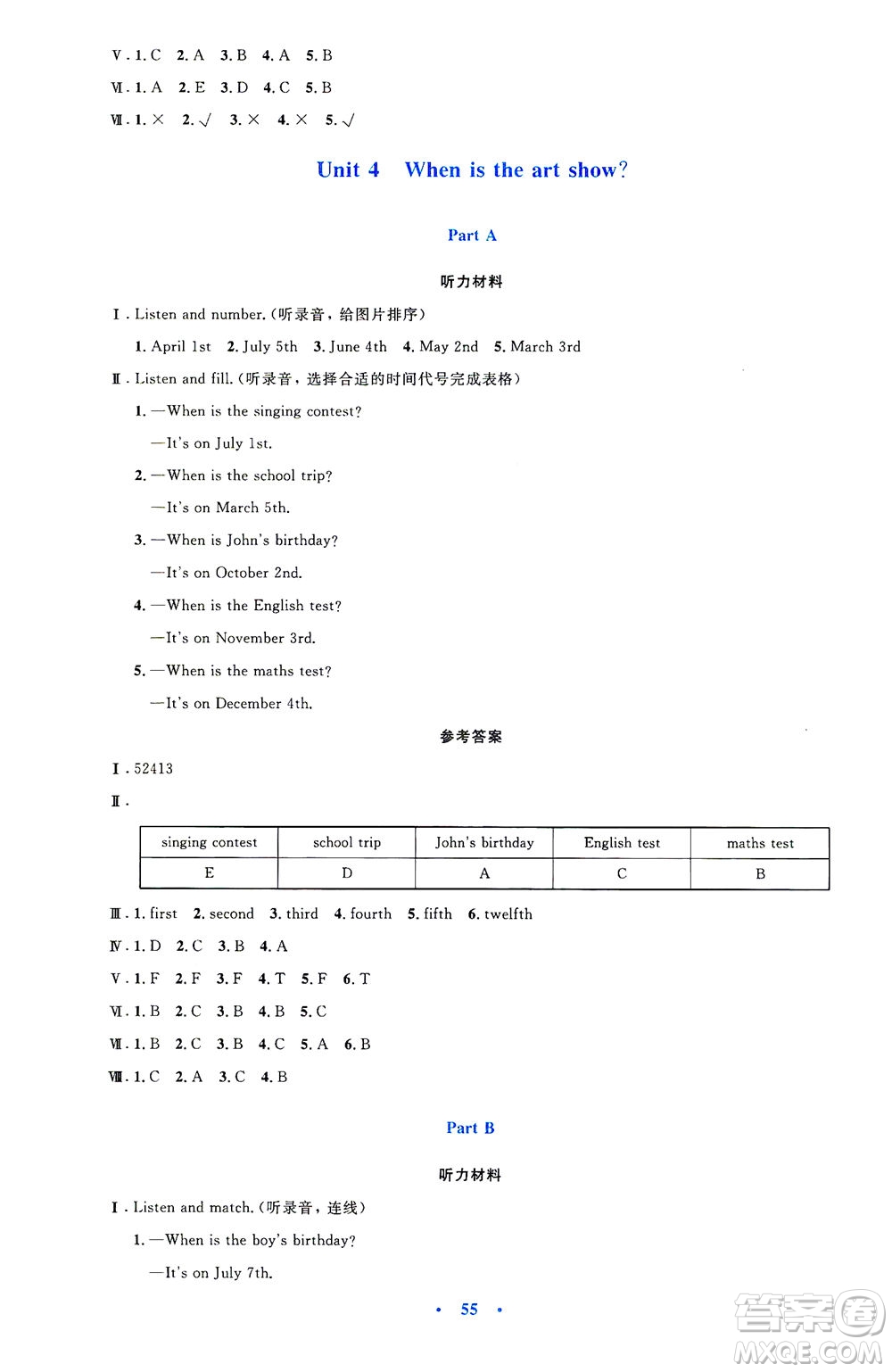 人民教育出版社2021小學(xué)同步測(cè)控優(yōu)化設(shè)計(jì)五年級(jí)英語(yǔ)下冊(cè)PEP版答案