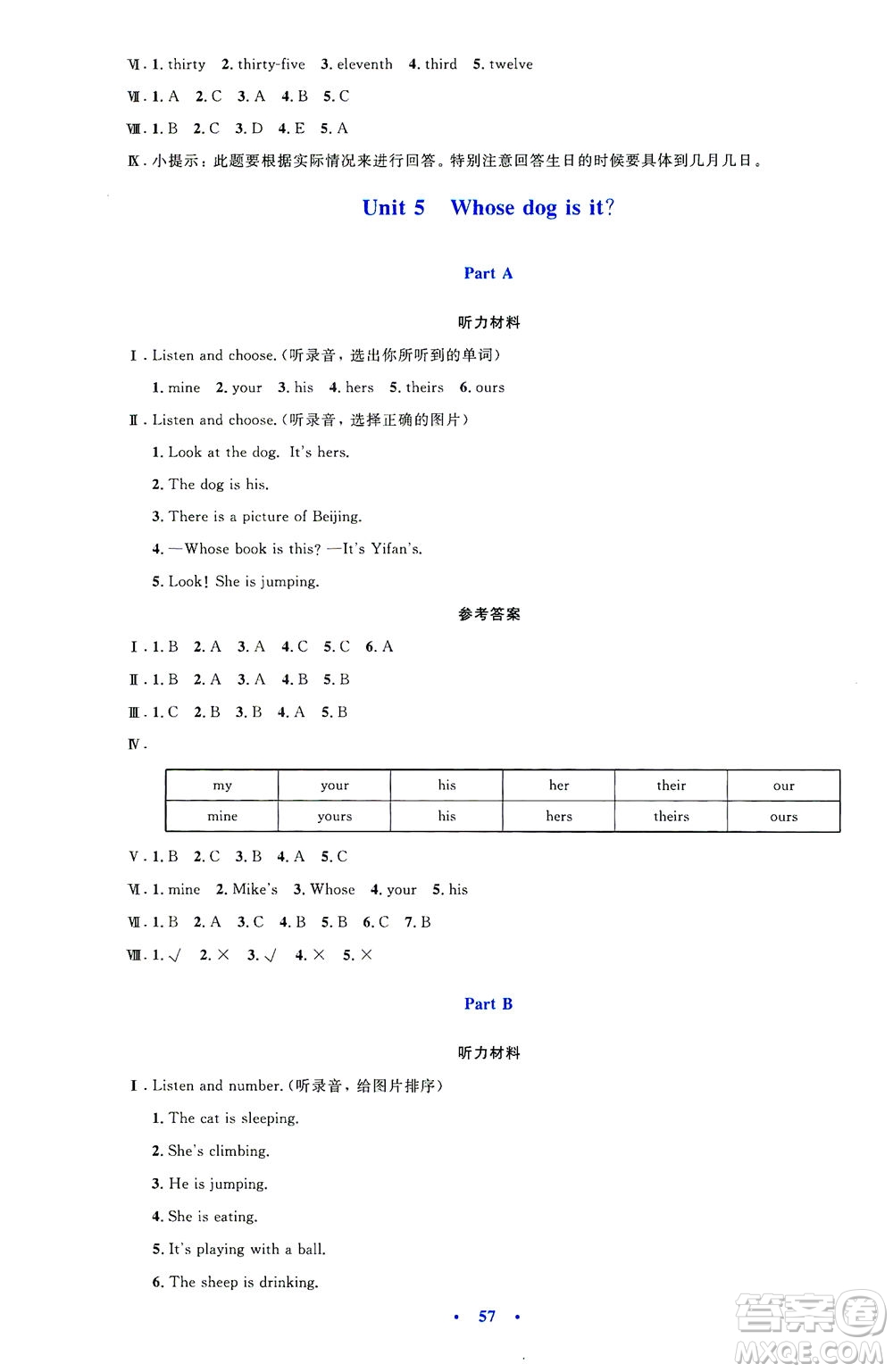 人民教育出版社2021小學(xué)同步測(cè)控優(yōu)化設(shè)計(jì)五年級(jí)英語(yǔ)下冊(cè)PEP版答案
