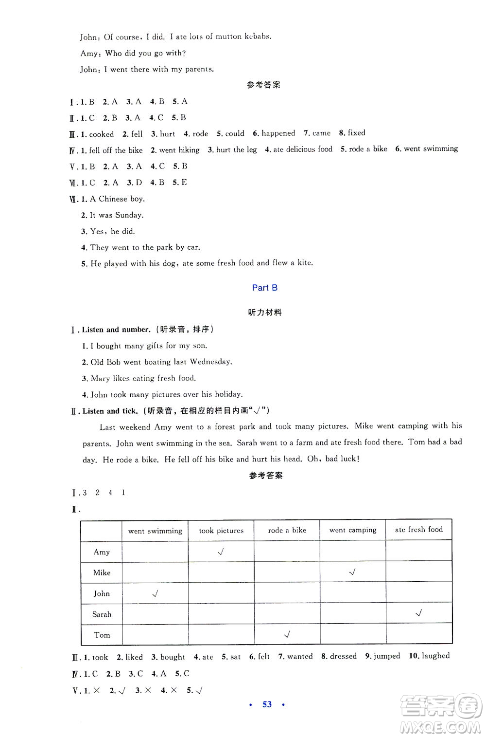 人民教育出版社2021小學(xué)同步測(cè)控優(yōu)化設(shè)計(jì)六年級(jí)英語(yǔ)下冊(cè)PEP版答案
