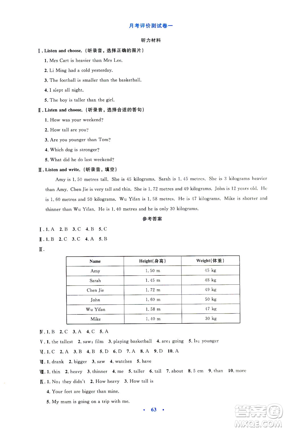 人民教育出版社2021小學(xué)同步測(cè)控優(yōu)化設(shè)計(jì)六年級(jí)英語(yǔ)下冊(cè)PEP版答案
