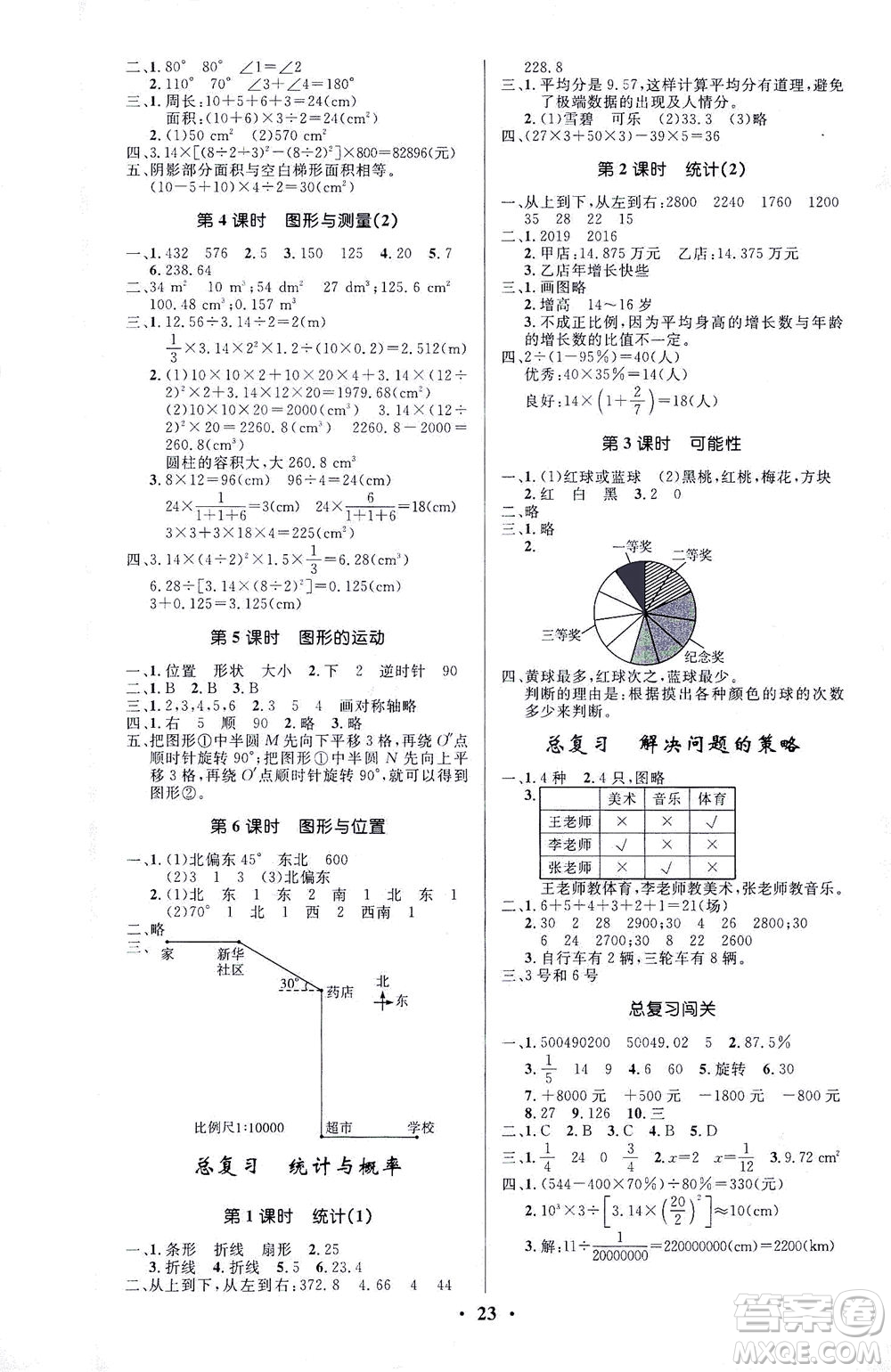 北京師范大學(xué)出版社2021小學(xué)同步測控優(yōu)化設(shè)計六年級數(shù)學(xué)下冊北師大版答案