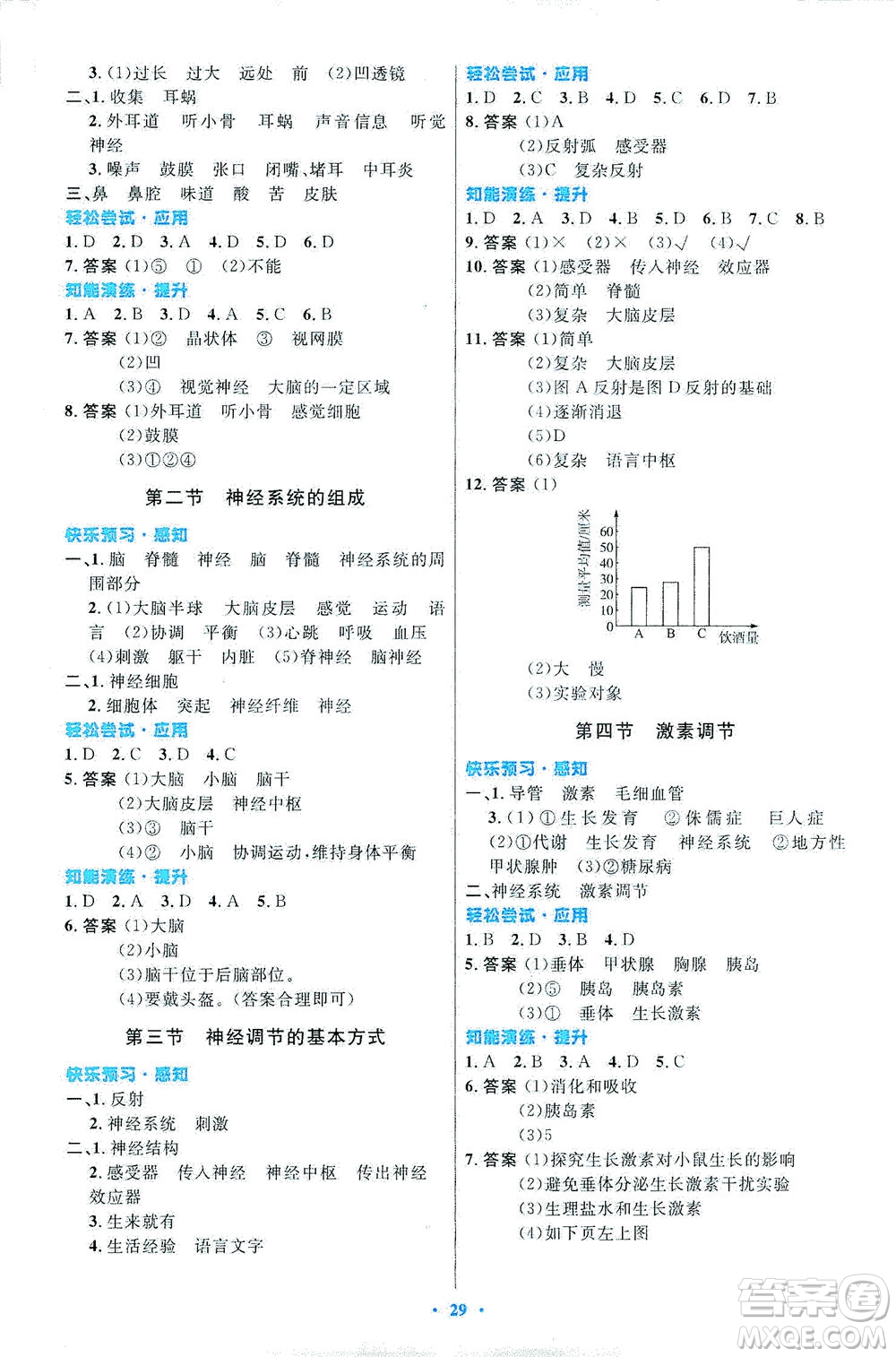 人民教育出版社2021初中同步測控優(yōu)化設計七年級生物下冊人教版福建專版答案