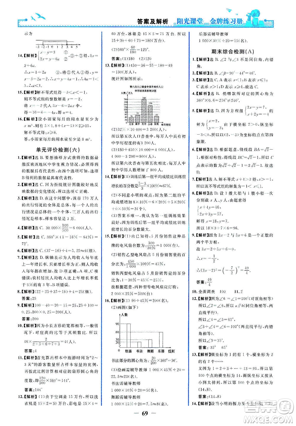 人民教育出版社2021陽光課堂金牌練習冊數(shù)學七年級下冊人教版答案