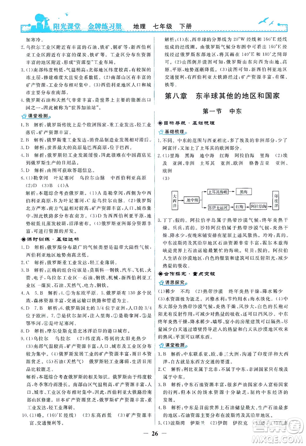 人民教育出版社2021陽(yáng)光課堂金牌練習(xí)冊(cè)地理七年級(jí)下冊(cè)人教版答案