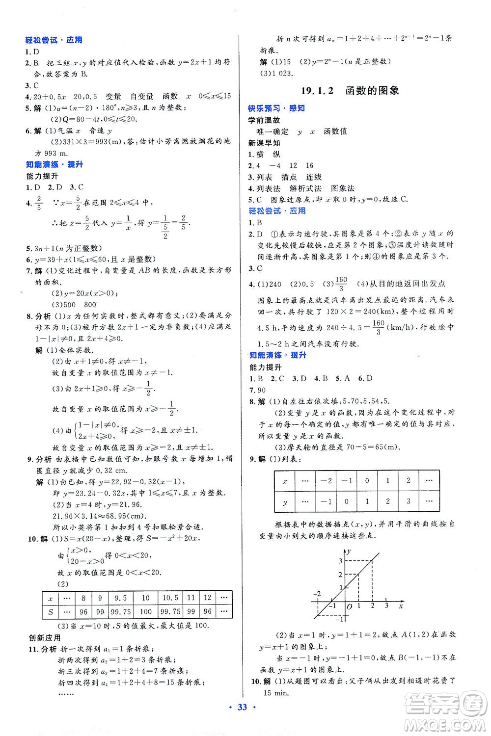 人民教育出版社2021初中同步測控優(yōu)化設(shè)計八年級數(shù)學(xué)下冊人教版答案