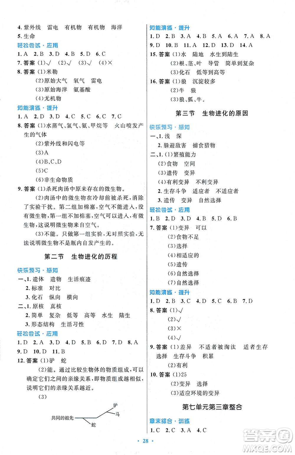 人民教育出版社2021初中同步測控優(yōu)化設計八年級生物下冊人教版福建專版答案