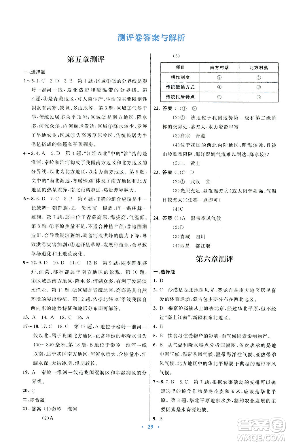 人民教育出版社2021初中同步測控優(yōu)化設計八年級地理下冊人教版福建專版答案