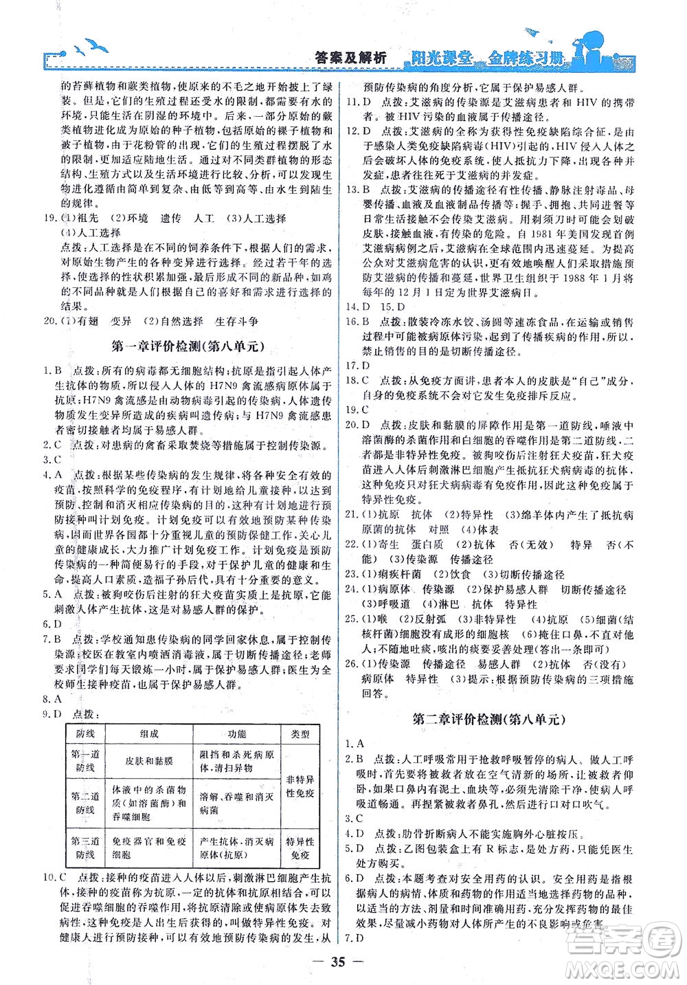 人民教育出版社2021陽光課堂金牌練習冊生物學八年級下冊人教版答案