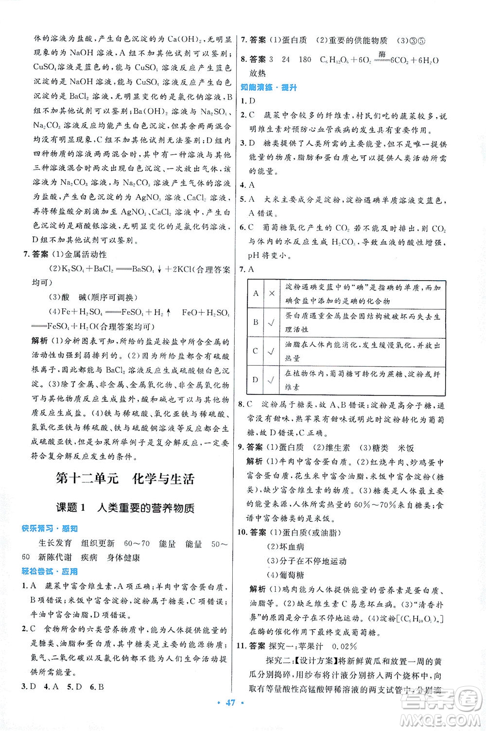 人民教育出版社2021初中同步測(cè)控優(yōu)化設(shè)計(jì)九年級(jí)化學(xué)下冊(cè)人教版答案