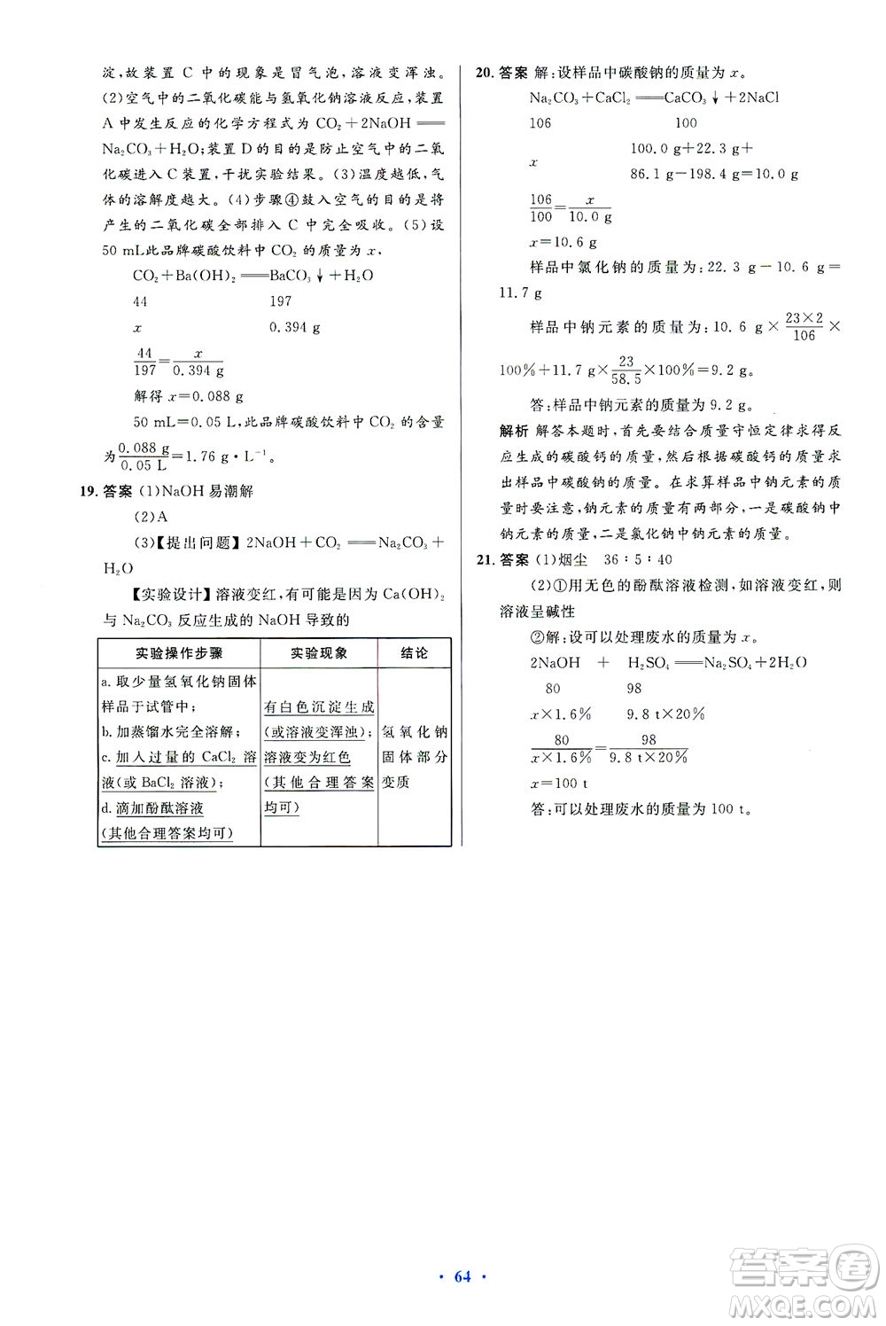 人民教育出版社2021初中同步測(cè)控優(yōu)化設(shè)計(jì)九年級(jí)化學(xué)下冊(cè)人教版答案