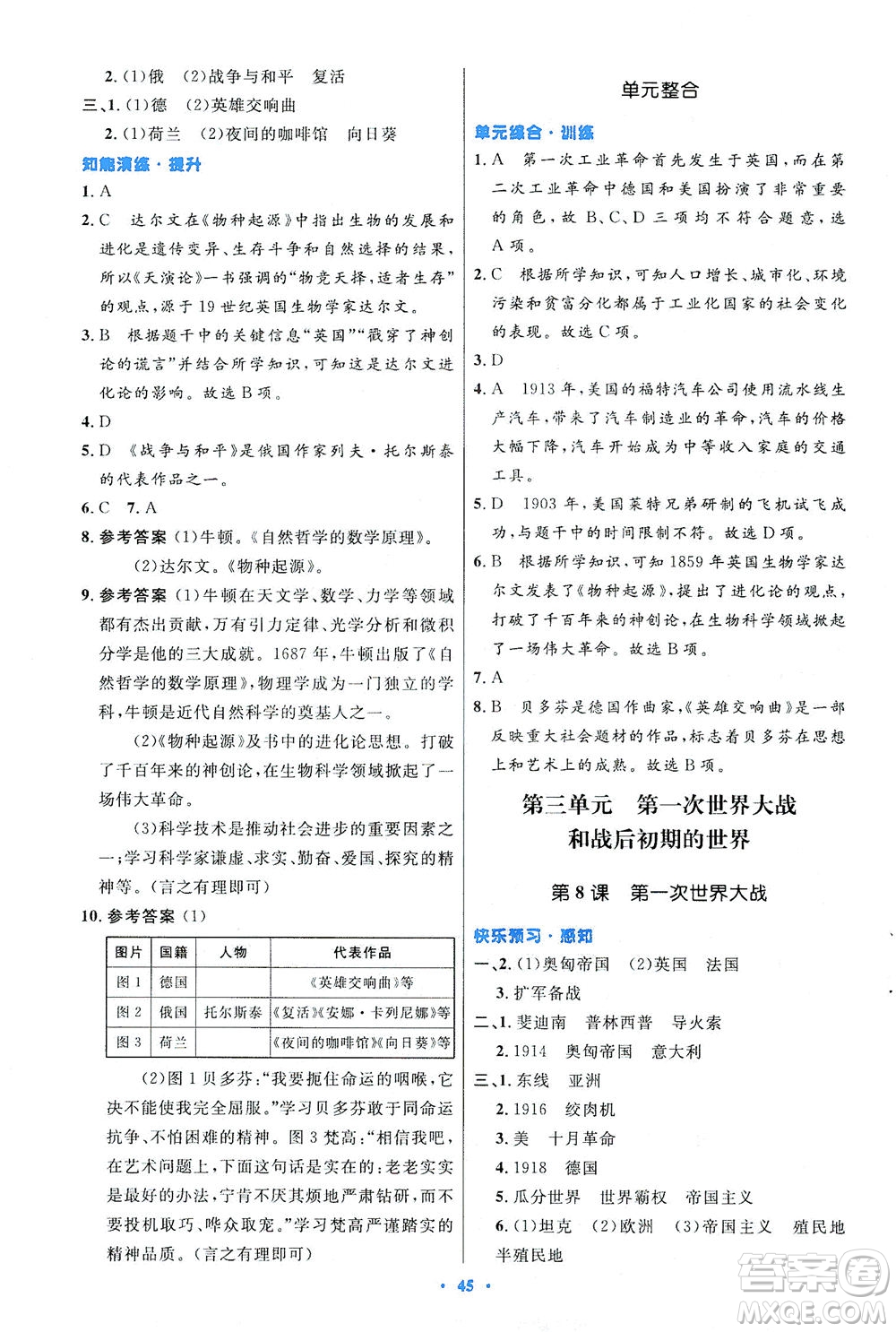 人民教育出版社2021初中同步測控優(yōu)化設計九年級歷史下冊人教版答案
