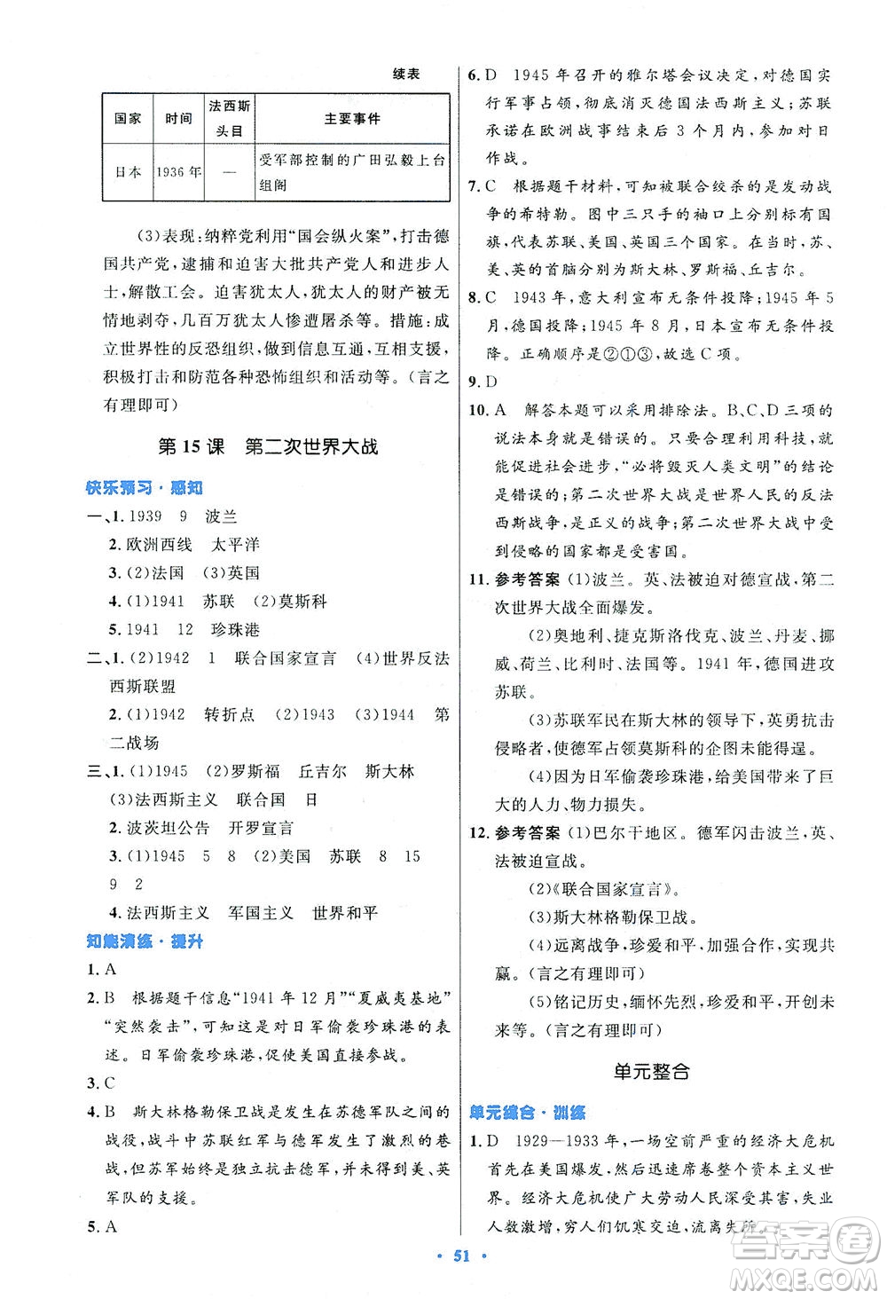 人民教育出版社2021初中同步測控優(yōu)化設計九年級歷史下冊人教版答案