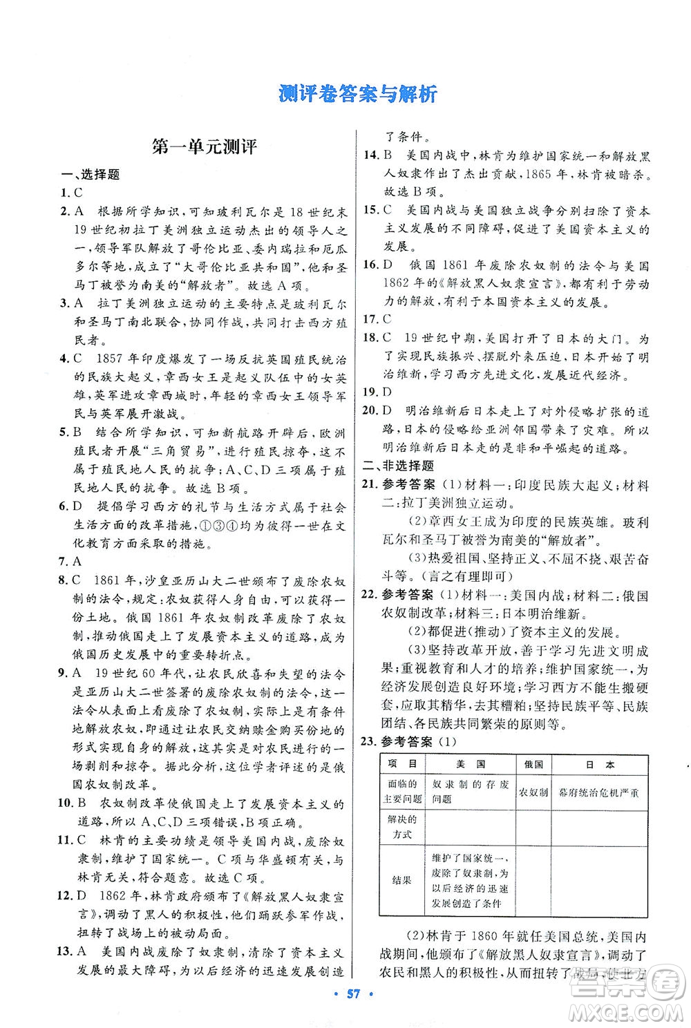 人民教育出版社2021初中同步測控優(yōu)化設計九年級歷史下冊人教版答案