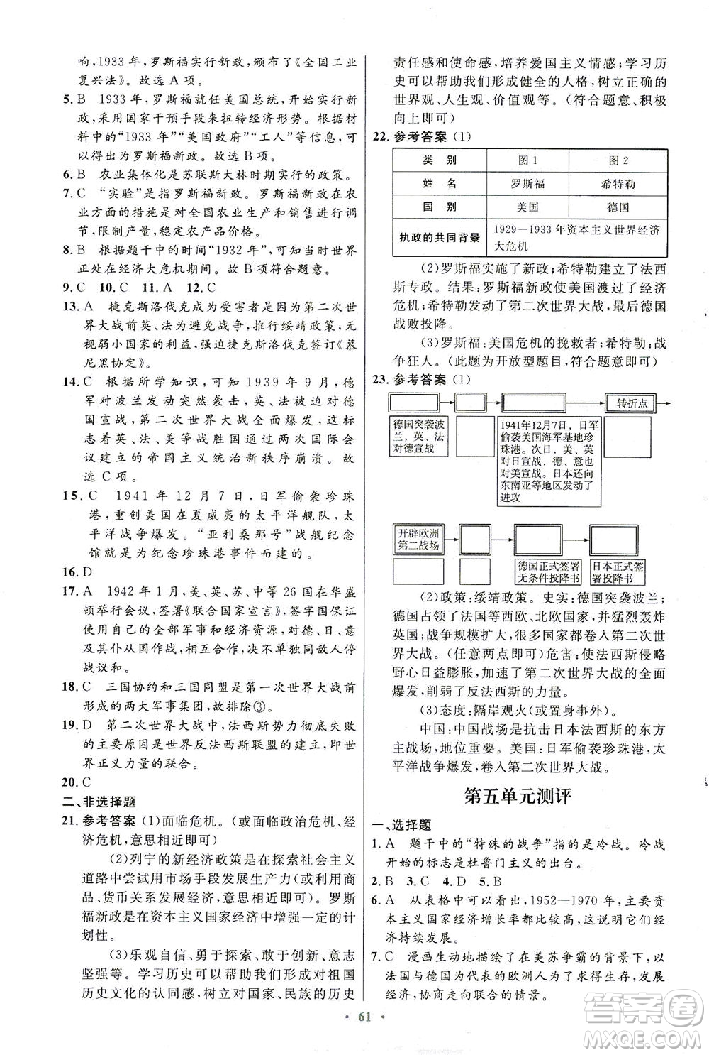 人民教育出版社2021初中同步測控優(yōu)化設計九年級歷史下冊人教版答案