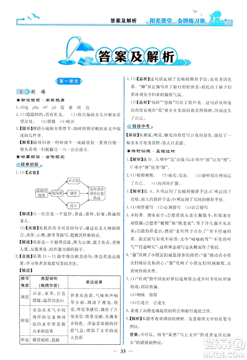 人民教育出版社2021陽光課堂金牌練習冊語文八年級下冊人教版答案