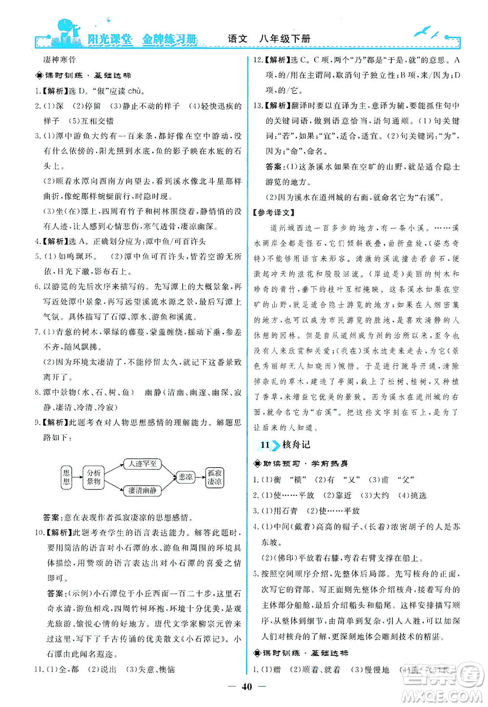 人民教育出版社2021陽光課堂金牌練習冊語文八年級下冊人教版答案