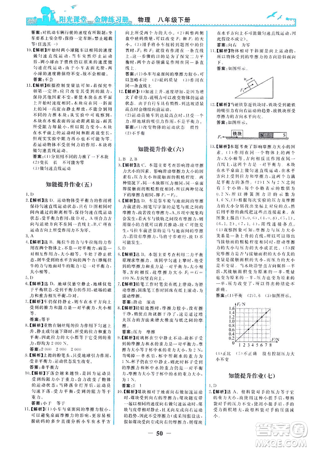 人民教育出版社2021陽光課堂金牌練習(xí)冊物理八年級(jí)下冊人教版答案