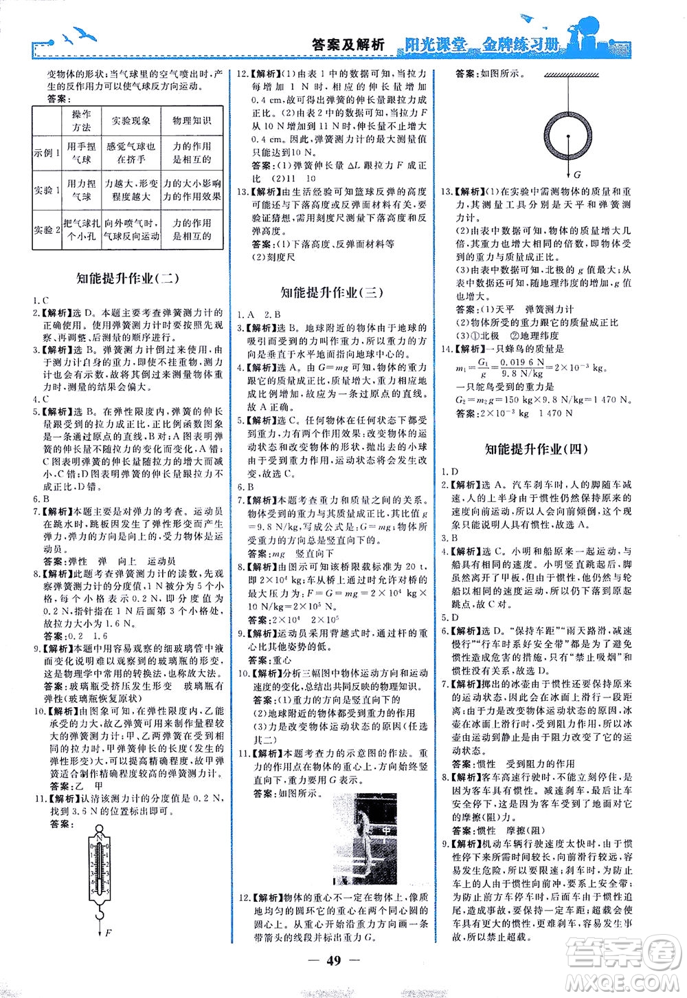 人民教育出版社2021陽光課堂金牌練習(xí)冊物理八年級(jí)下冊人教版答案