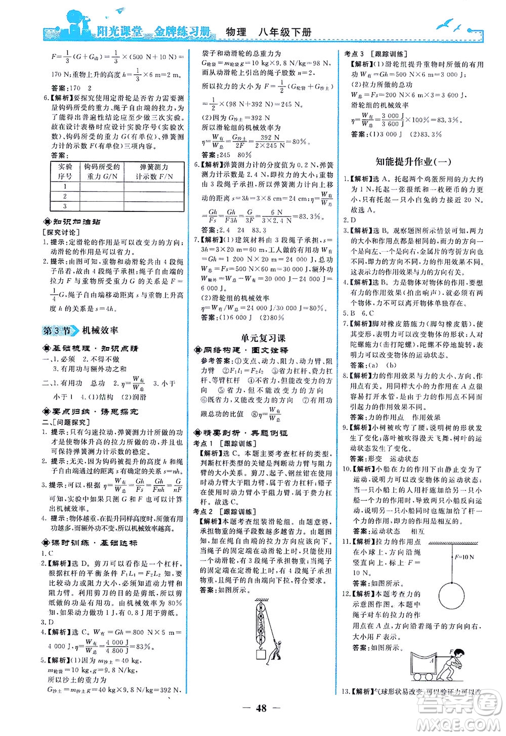 人民教育出版社2021陽光課堂金牌練習(xí)冊物理八年級(jí)下冊人教版答案