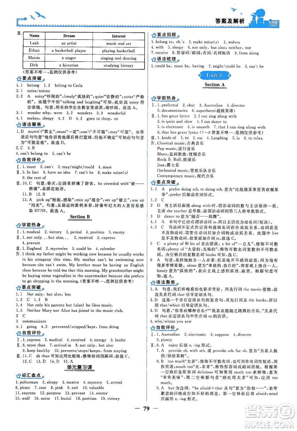 人民教育出版社2021陽(yáng)光課堂金牌練習(xí)冊(cè)英語(yǔ)九年級(jí)全一冊(cè)人教版答案