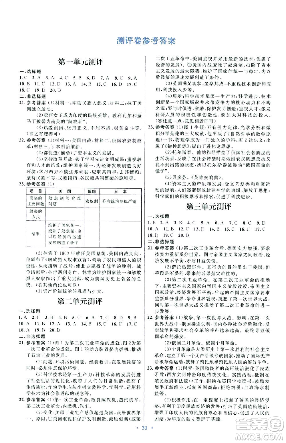人民教育出版社2021初中同步測控優(yōu)化設(shè)計九年級歷史下冊人教版福建專版答案