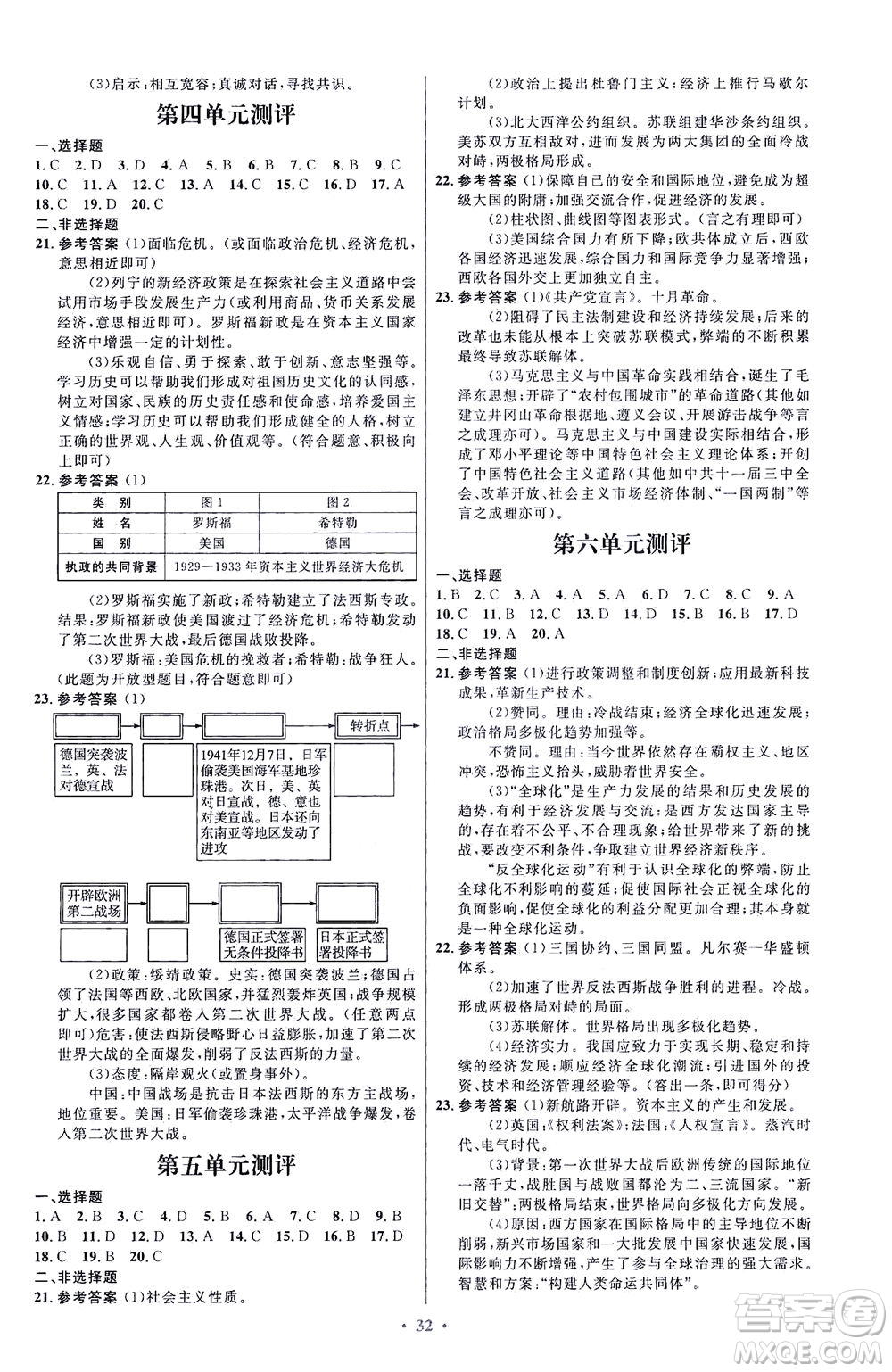 人民教育出版社2021初中同步測控優(yōu)化設(shè)計九年級歷史下冊人教版福建專版答案
