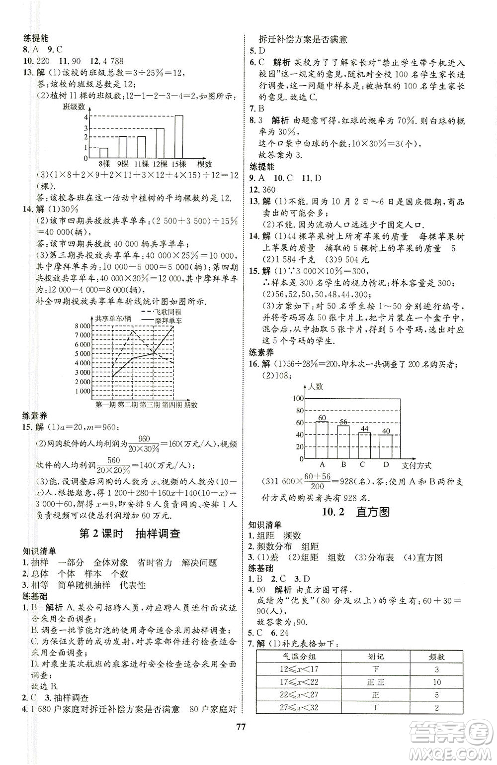 現(xiàn)代教育出版社2021初中同步學(xué)考優(yōu)化設(shè)計七年級數(shù)學(xué)下冊RJ人教版答案