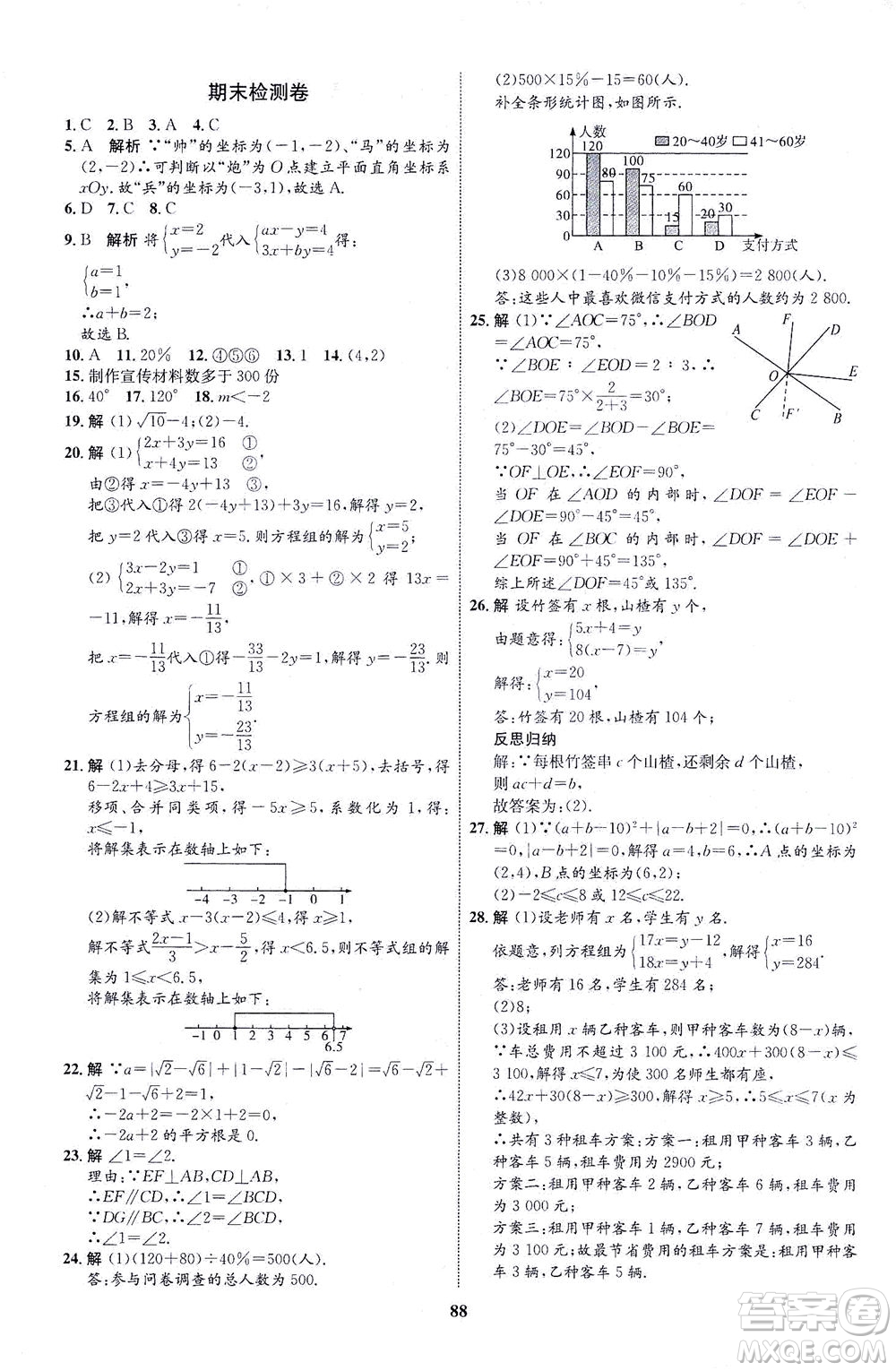 現(xiàn)代教育出版社2021初中同步學(xué)考優(yōu)化設(shè)計七年級數(shù)學(xué)下冊RJ人教版答案