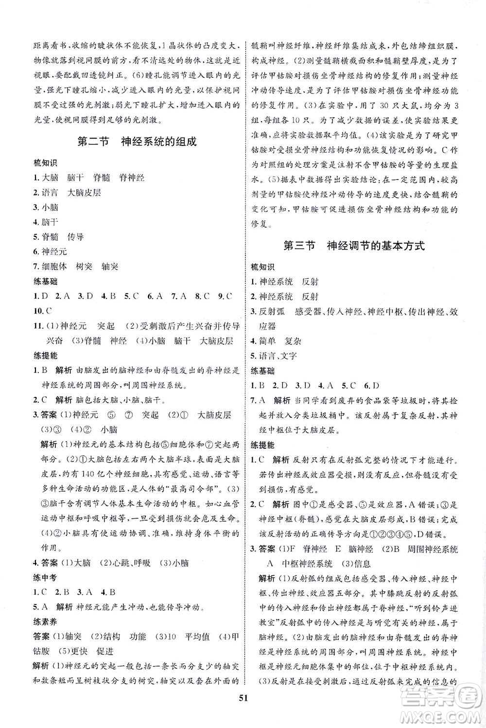 現(xiàn)代教育出版社2021初中同步學(xué)考優(yōu)化設(shè)計七年級生物下冊RJ人教版答案