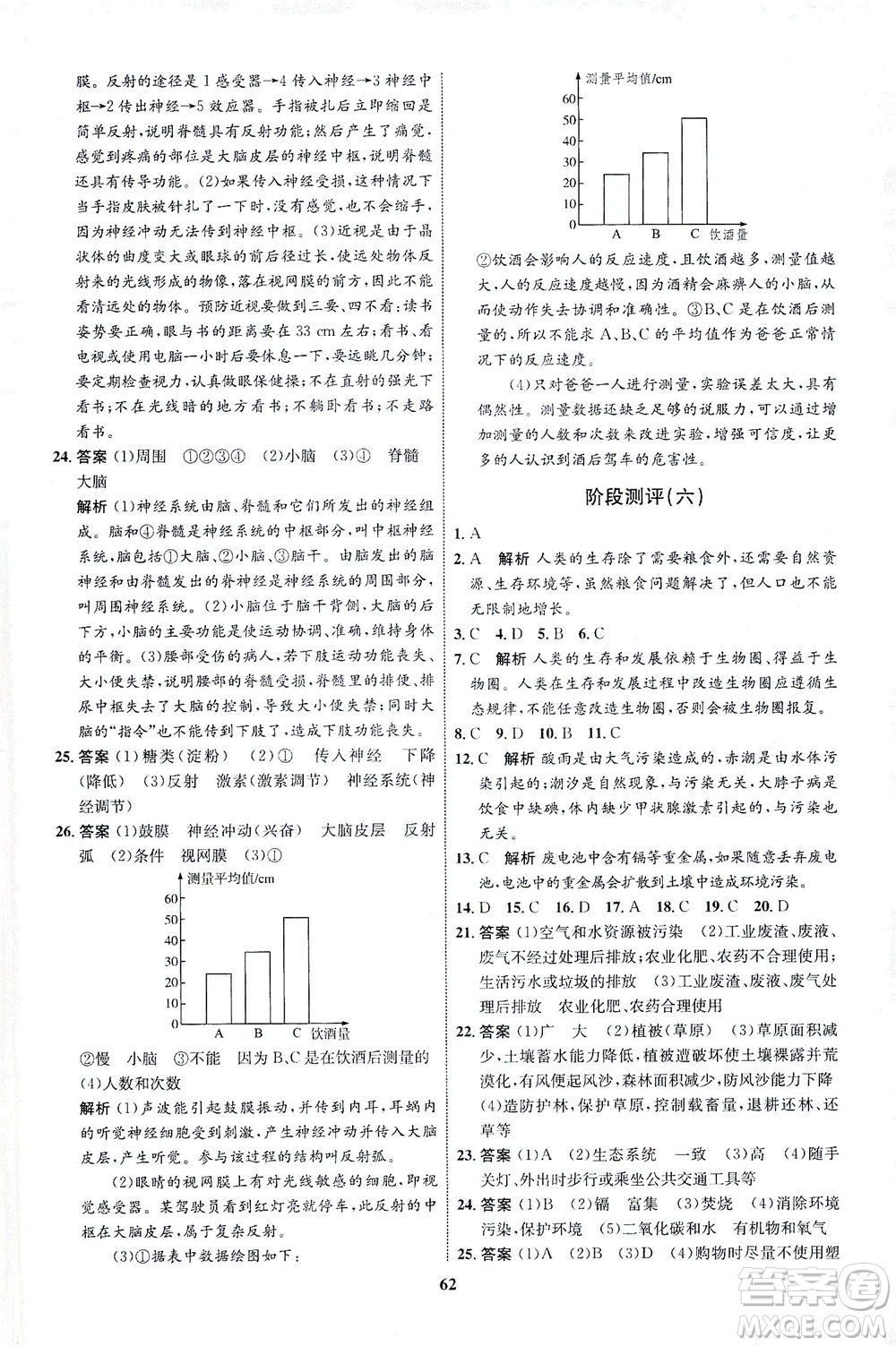現(xiàn)代教育出版社2021初中同步學(xué)考優(yōu)化設(shè)計七年級生物下冊RJ人教版答案
