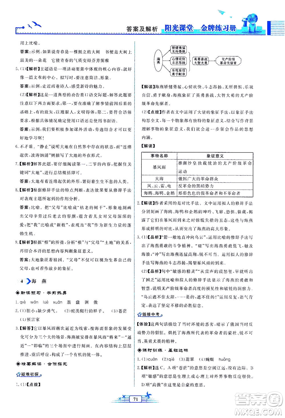 人民教育出版社2021陽光課堂金牌練習冊語文九年級下冊人教版福建專版答案