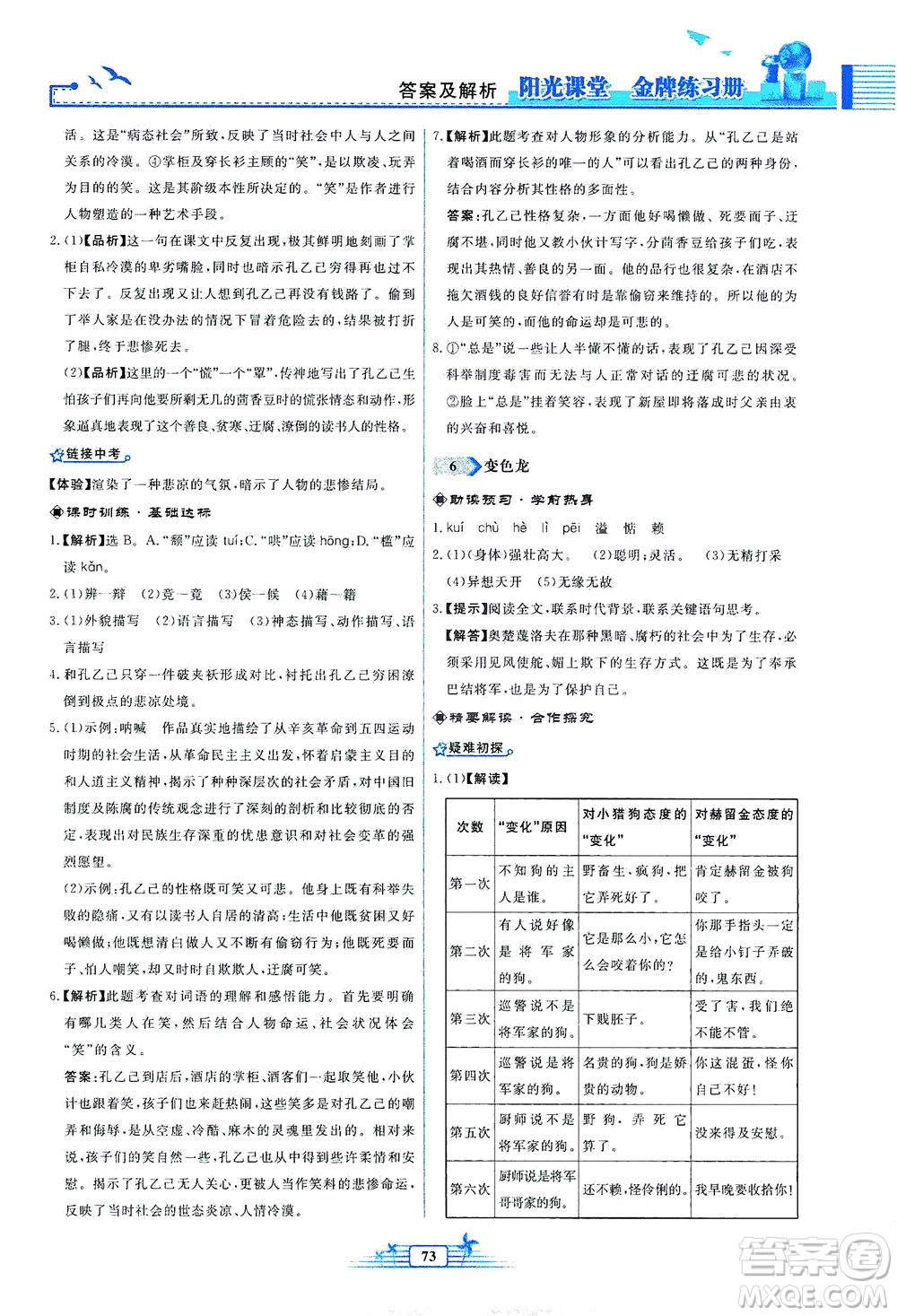 人民教育出版社2021陽光課堂金牌練習冊語文九年級下冊人教版福建專版答案