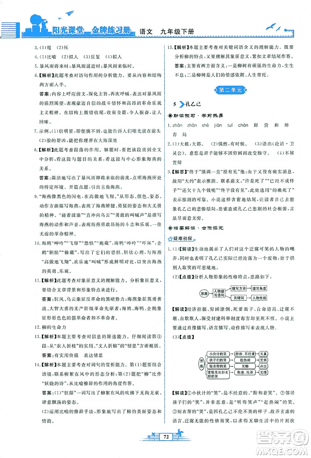 人民教育出版社2021陽光課堂金牌練習冊語文九年級下冊人教版福建專版答案