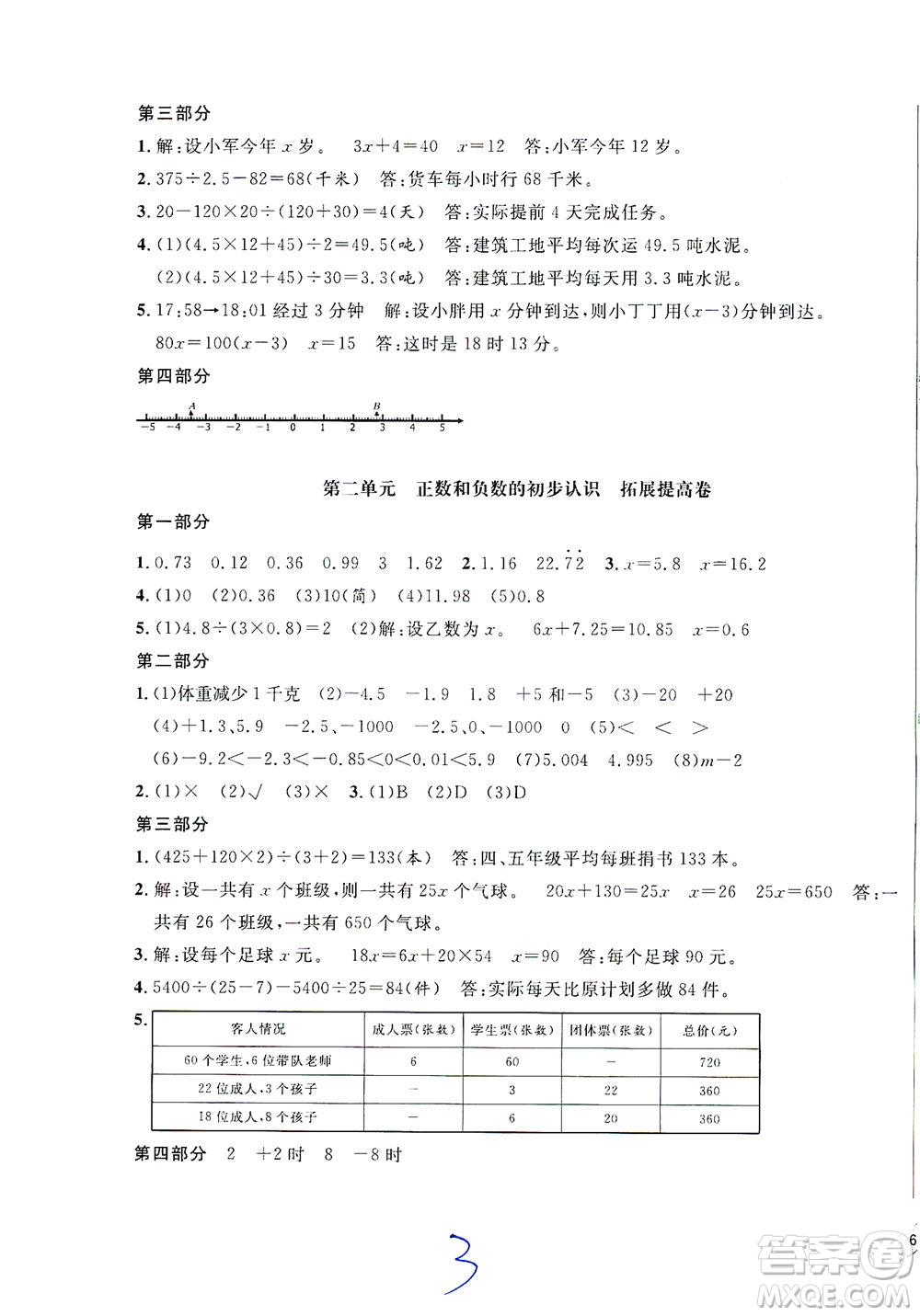 安徽人民出版社2021一卷搞定數(shù)學五年級下冊上海專用版答案