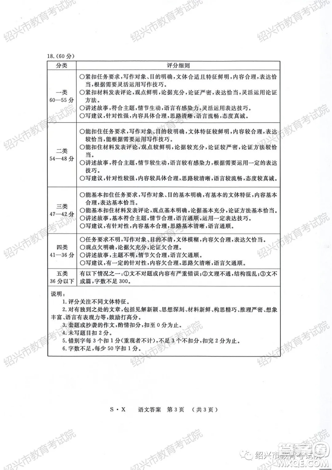 浙江省2021年初中畢業(yè)生學(xué)業(yè)考試紹興市試卷語(yǔ)文試題卷及答案