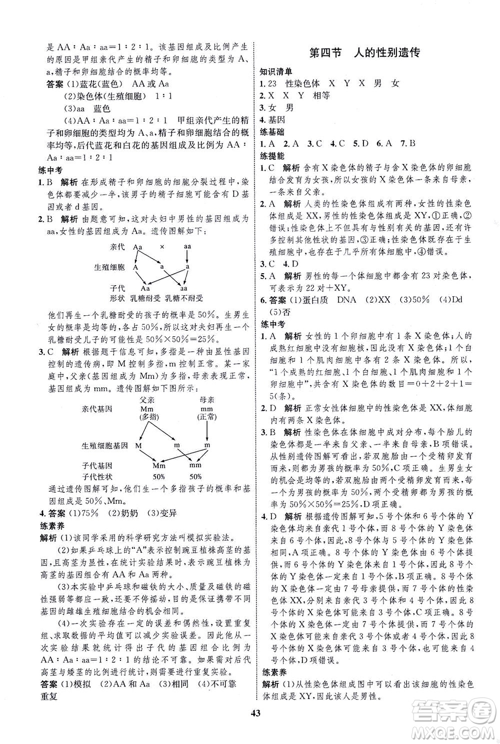 現(xiàn)代教育出版社2021初中同步學考優(yōu)化設計八年級生物下冊RJ人教版答案