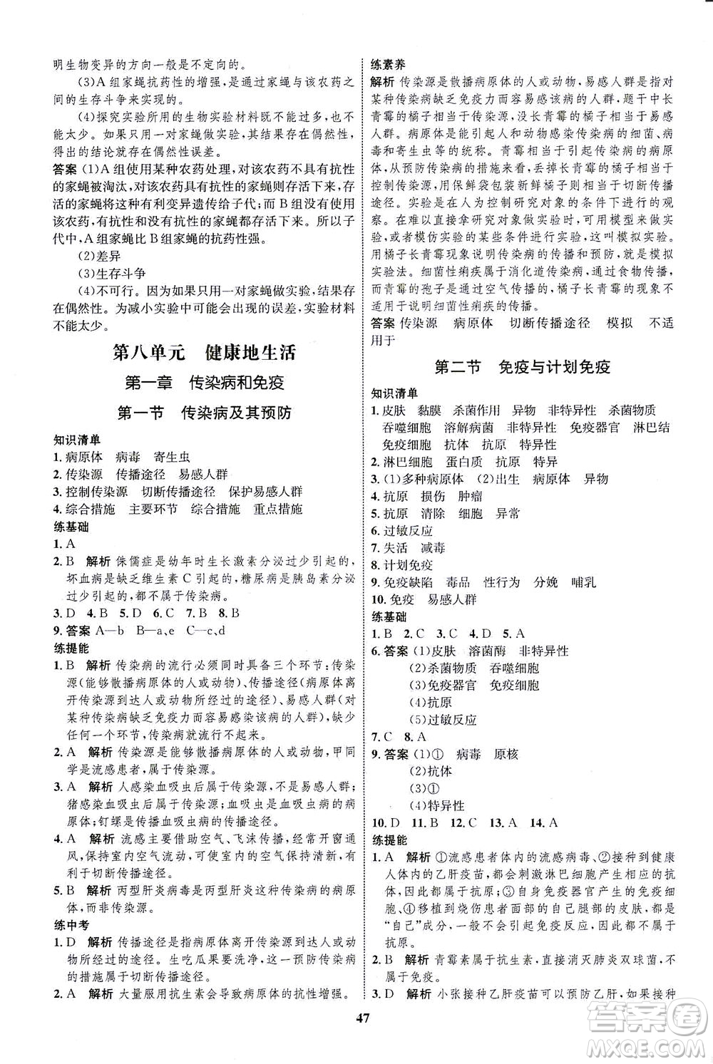 現(xiàn)代教育出版社2021初中同步學考優(yōu)化設計八年級生物下冊RJ人教版答案