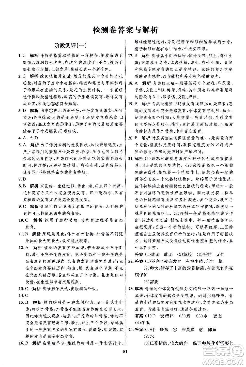 現(xiàn)代教育出版社2021初中同步學考優(yōu)化設計八年級生物下冊RJ人教版答案