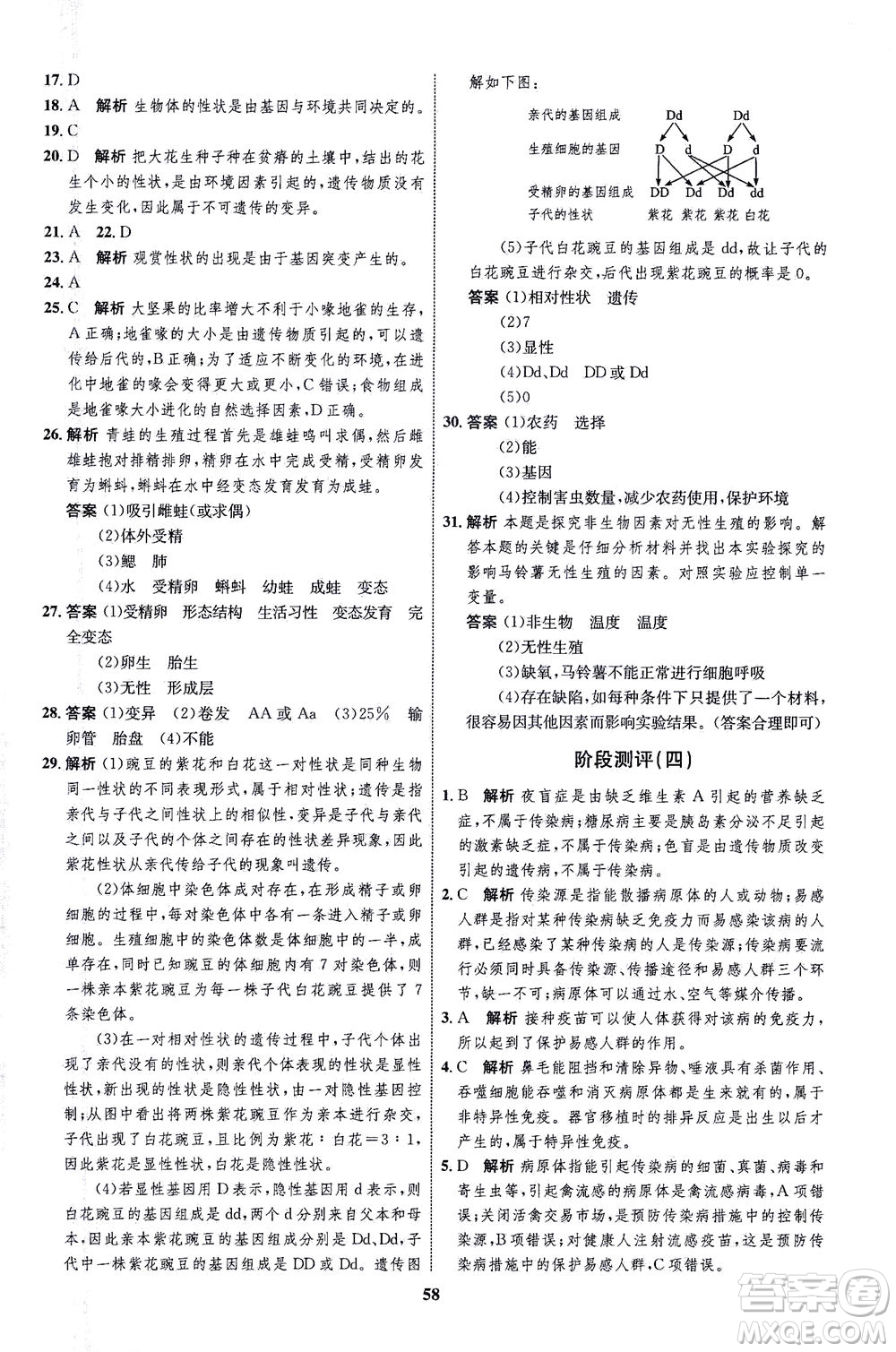現(xiàn)代教育出版社2021初中同步學考優(yōu)化設計八年級生物下冊RJ人教版答案