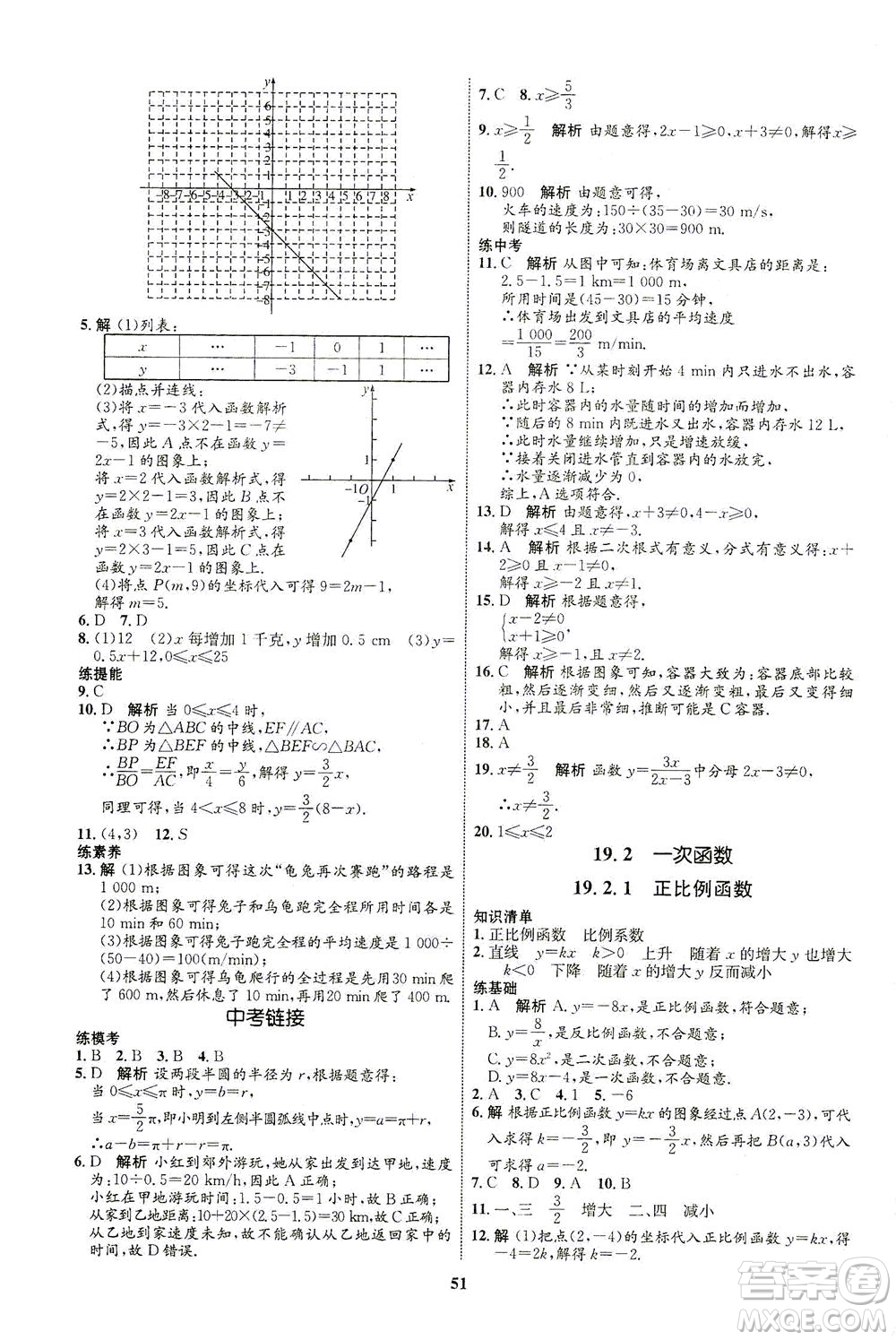 現(xiàn)代教育出版社2021初中同步學(xué)考優(yōu)化設(shè)計(jì)八年級數(shù)學(xué)下冊RJ人教版答案